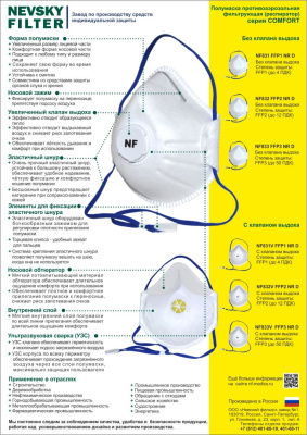 Респиратор NF832, FFP2